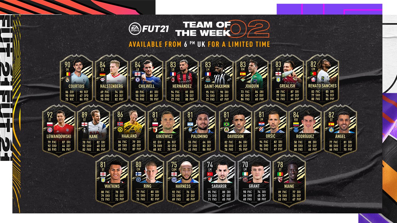 totw-2-fut-21