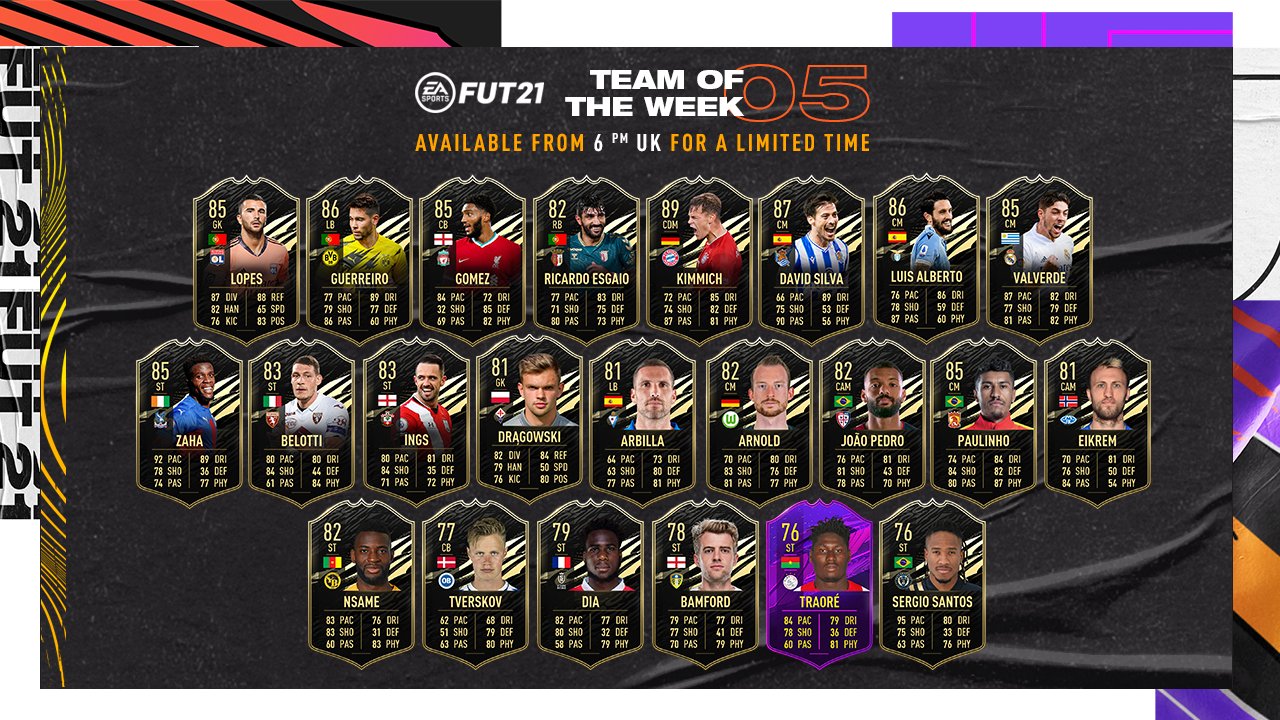 totw-5-fifa-21