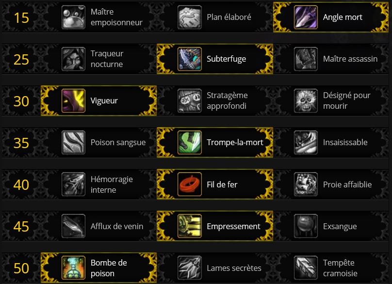 Гайд маг 7. Гайд маг 7. Фаер маг легион таланты. Топ дпс пвп легион. Гайд фури вар 3.