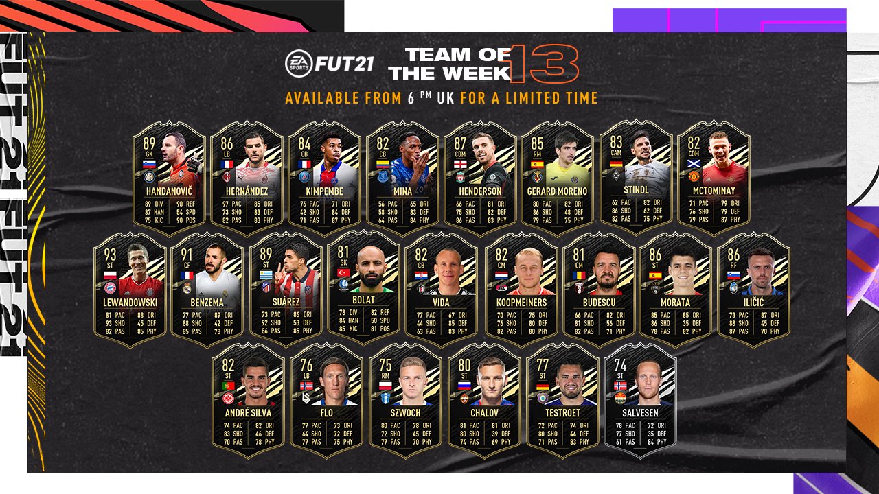 totw-fifa-13-semaine