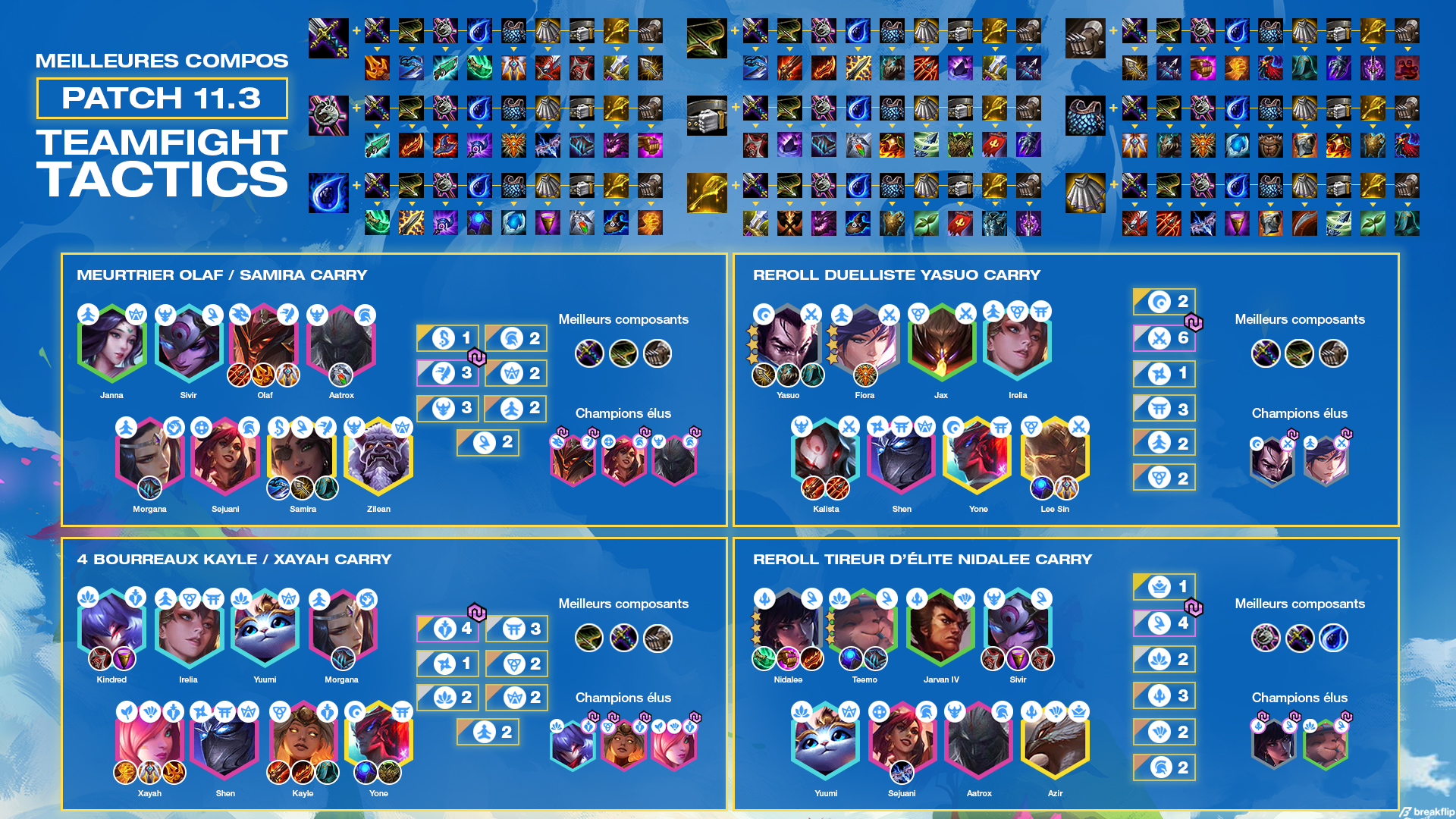 Cheat sheet terraria