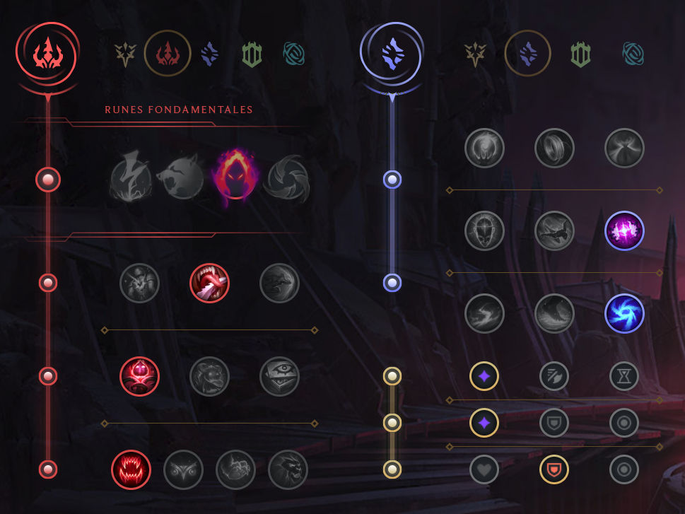 miss fortune runes