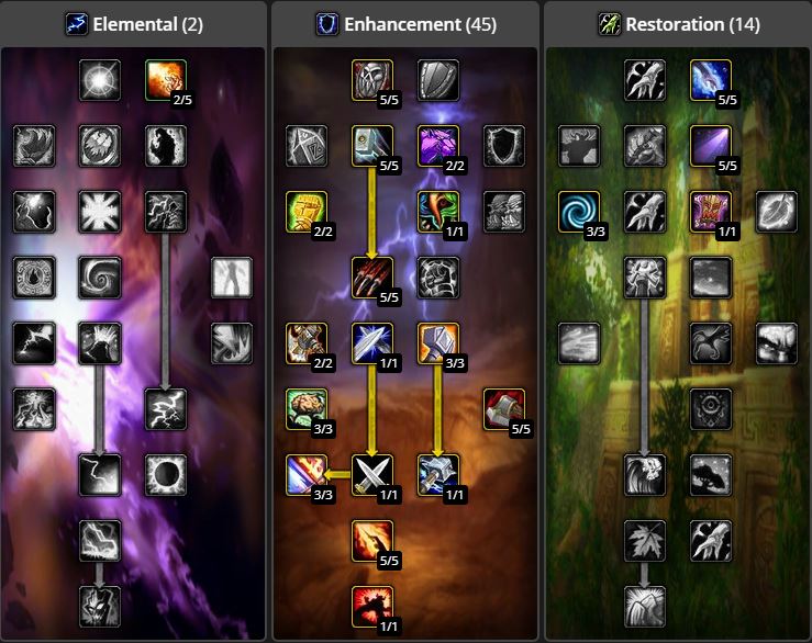 Guide Chaman Amélioration WoW BC Classic Talents, stats et gameplay sur World of Warcraft