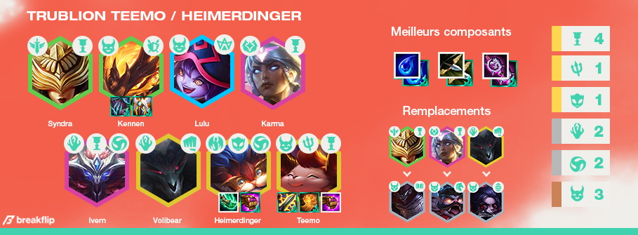 tft hellion spat tft hellion spat