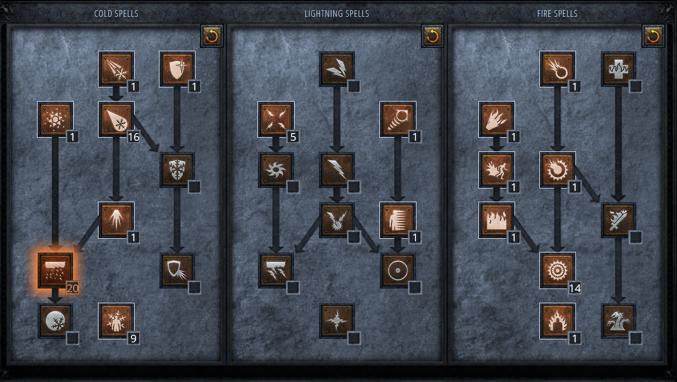 Guide leveling Assassin Diablo 2 Resurrected, comment pex rapidement ? Breakflip Actualités