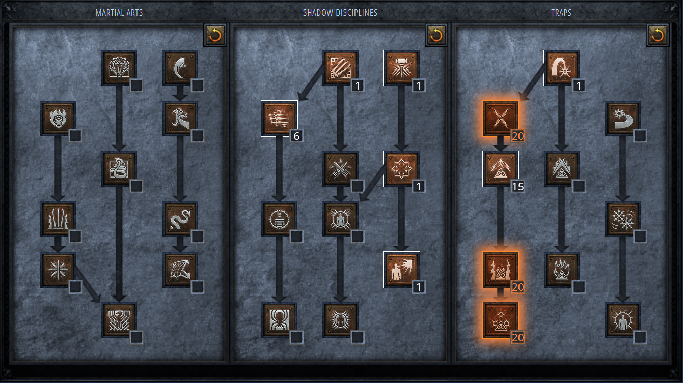 Билды 7. Грим давн солдат билд. Лучший билд навыков ведьмак 3. 36. Ветка навыков ведьмак 3.