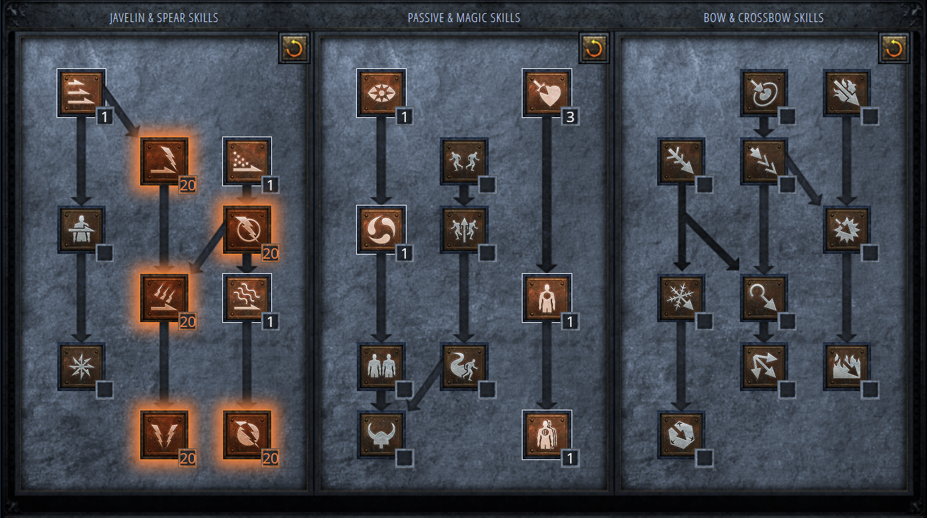 Guide Amazon Javazon Éclairs en furie Diablo 2 Resurrected Breakflip