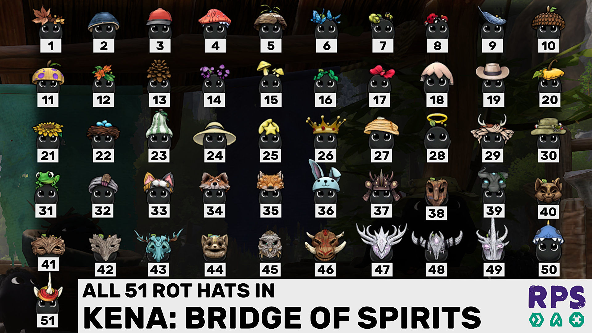kena-bridge-of-spirits-all-rot-hats-numbered
