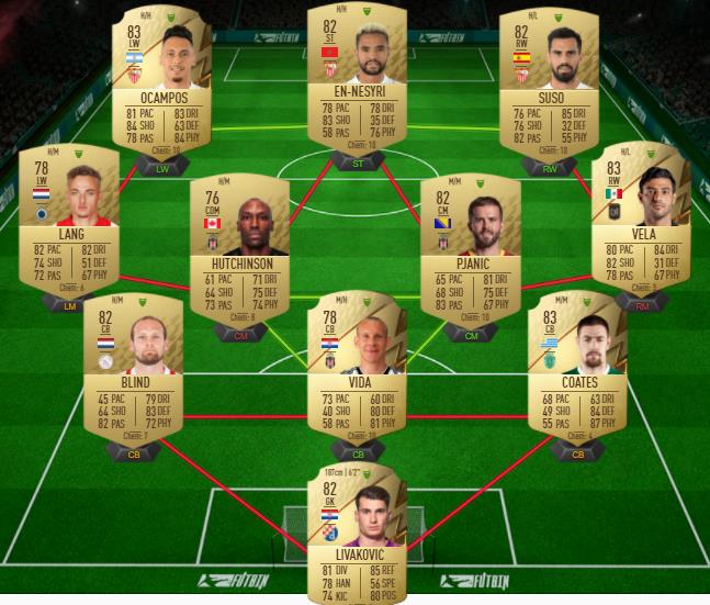 Fut 22 Dce Hybride Ligue Et Pays