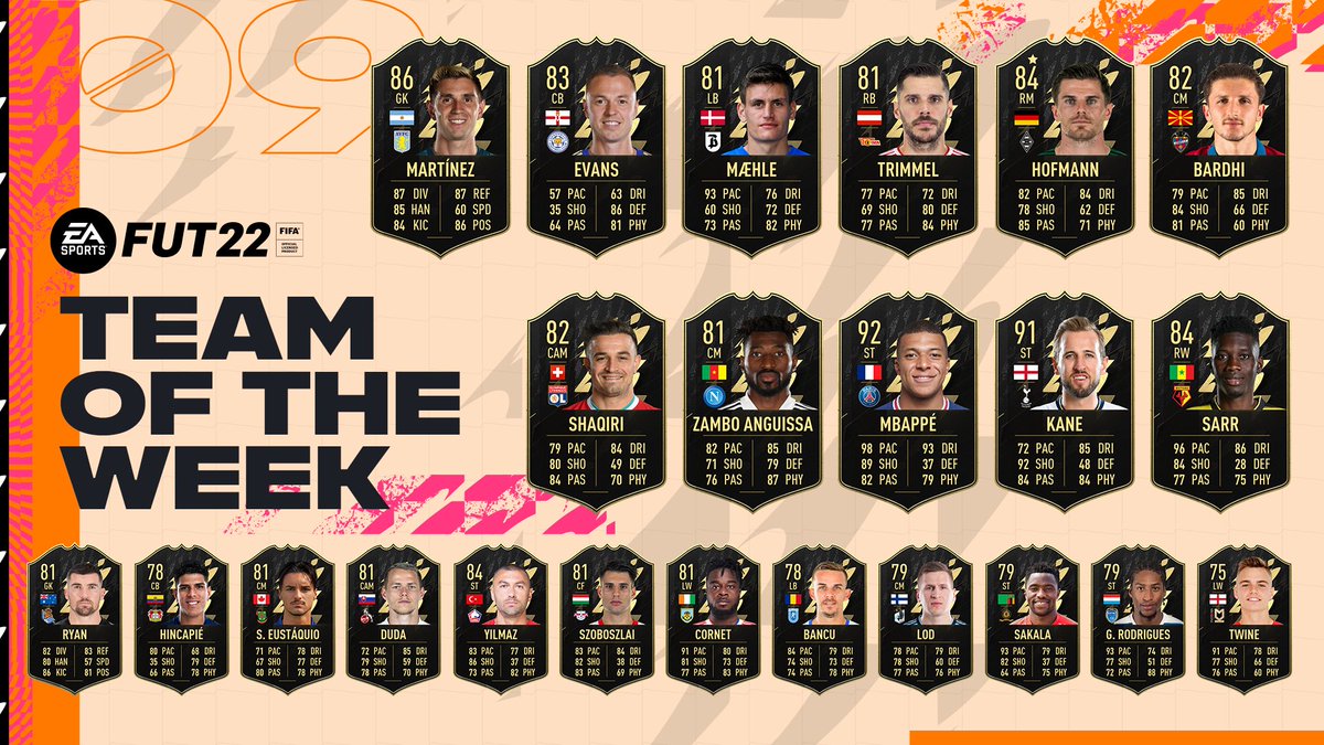 team-of-the-weew-9-totw-fifa-22