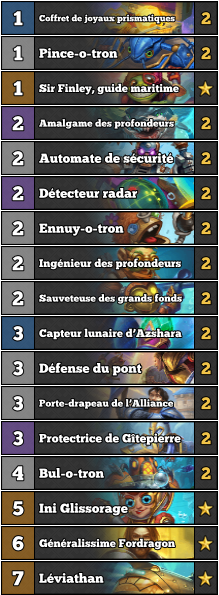deck-paladin-mechas-aggros-hearthstone-coeur-cite-engloutie 