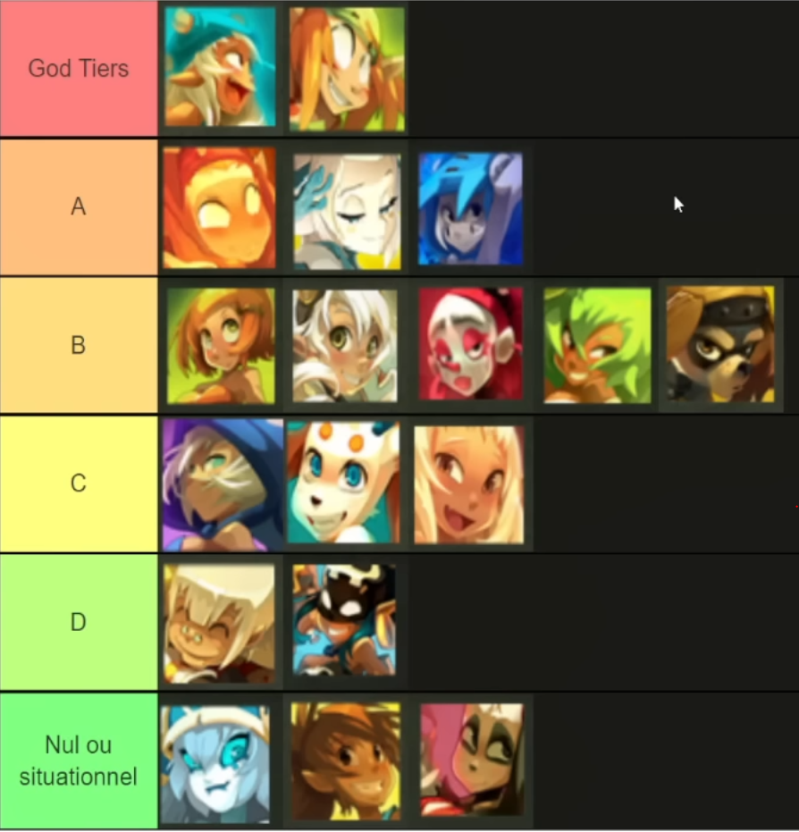 Tier List Classe Pvm Dofus La Meilleure Classe DOFUS En Solo Tier 