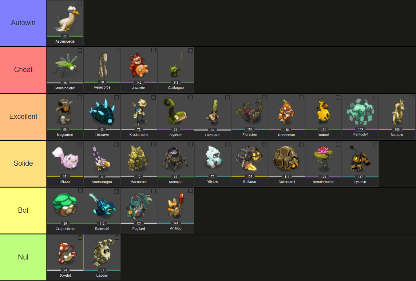 tier-list-placement-dofus-temporis-7