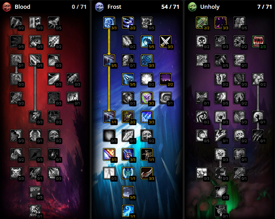 DK Givre WoW Wotlk Classic Talents Glyphes Build Et Guide Du tango-live