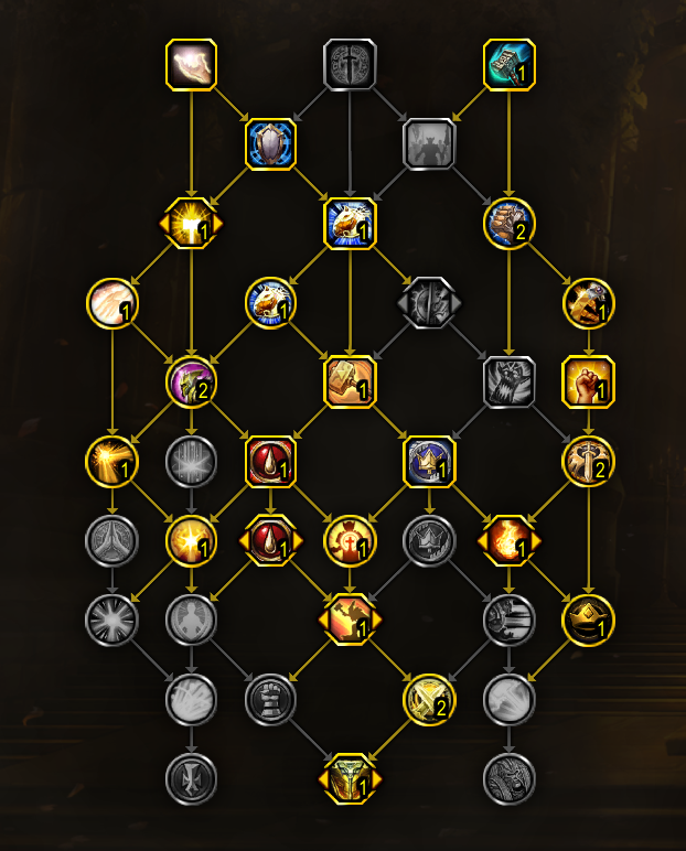 Talents Paladin Sacré WoW Dragonflight au pré patch, quel build jouer avec le nouveau système