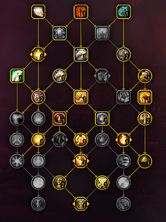 Talents Paladin Protection WoW Dragonflight au pré patch, quel build ...