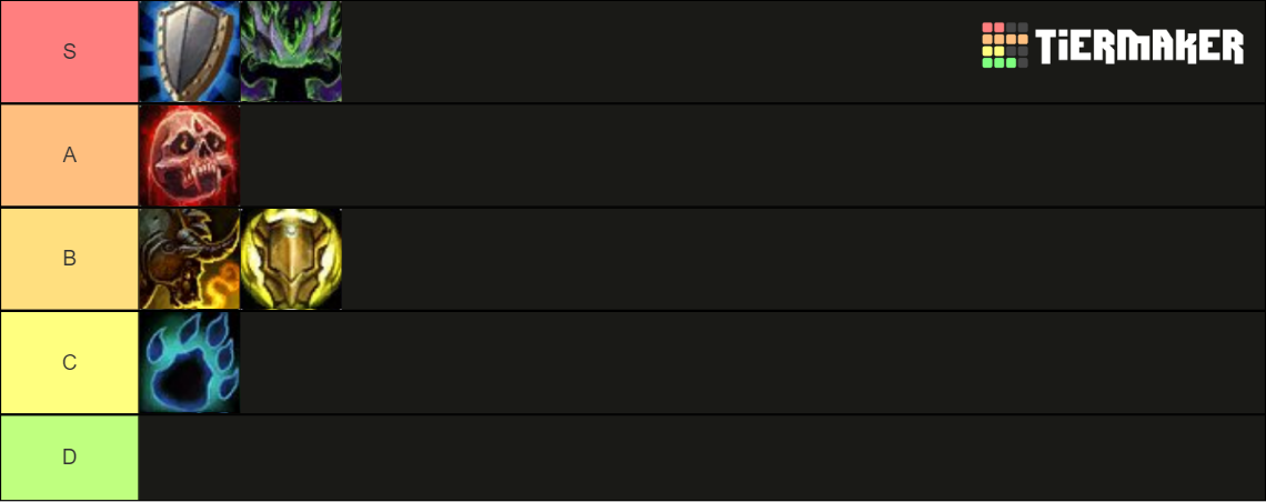 Wow tank tier list dragonflight