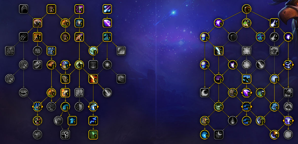 Druide Équilibre à Dragonflight les talents et builds de la 10.0 de WoW Breakflip