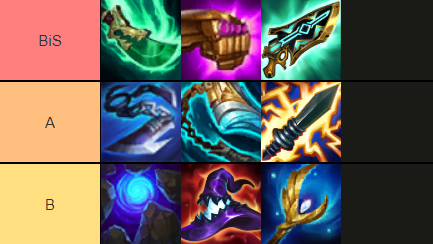 items-morde