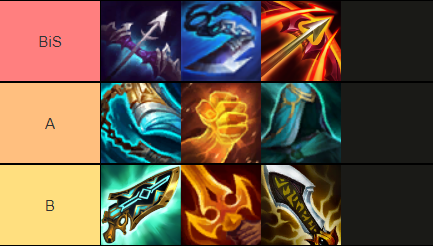 items-samira