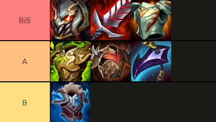 items-sett