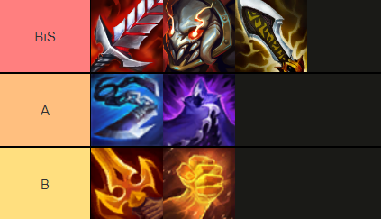 itemscam