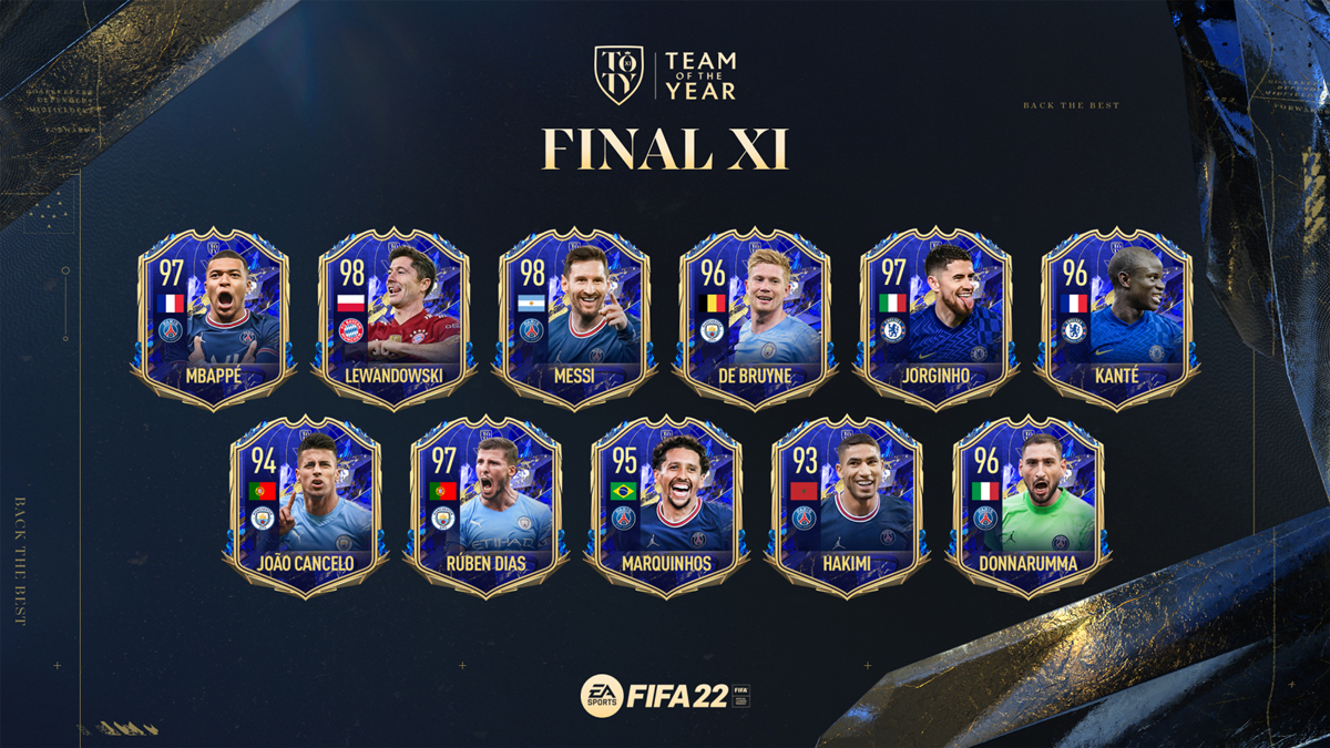 TOTY FIFA 23 qui sont nominés et quand voter pour la Team of the Year
