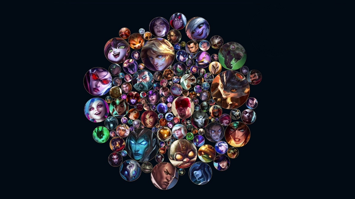 LoL Mastery Chart: How to see your most-played champions