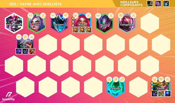 TFT-Breakflip-Compo-Zed-Vayne-Duelliste-1