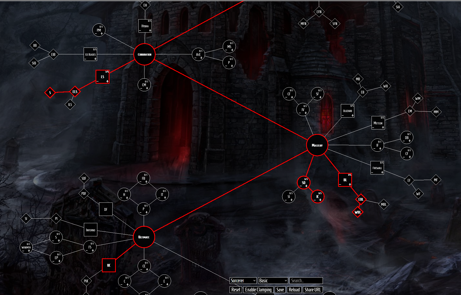 sorcier-foudre-2