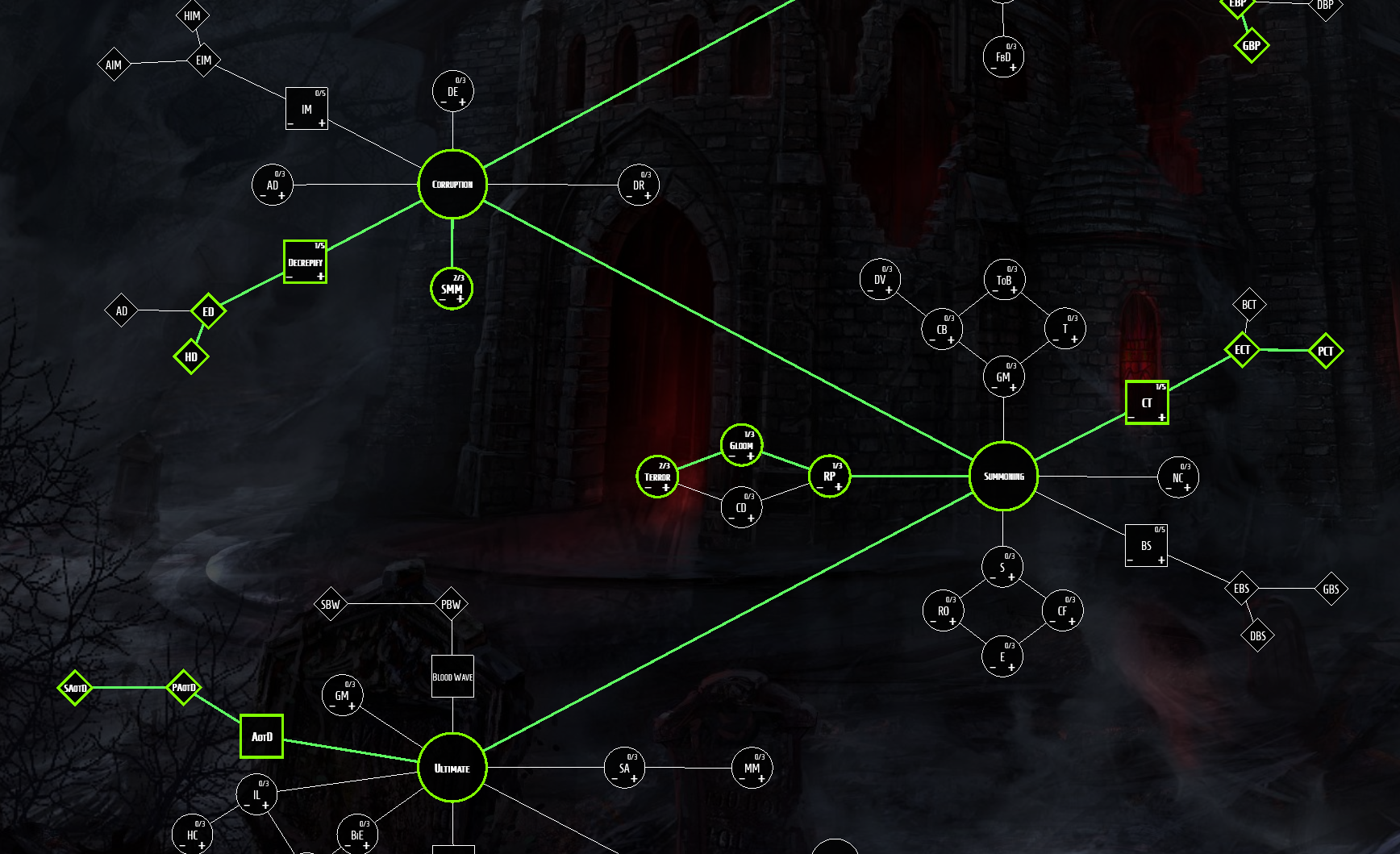 necromancien-armee-tenebre-2