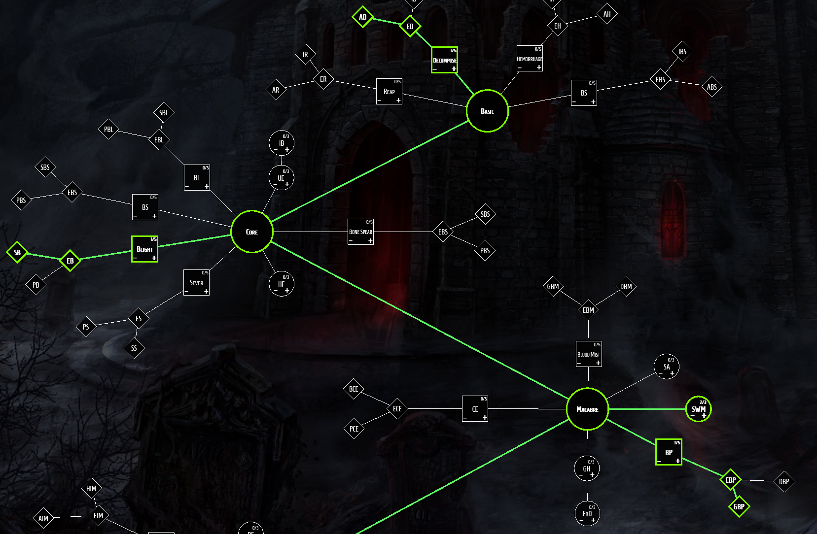 necromancer-armee-tenebre