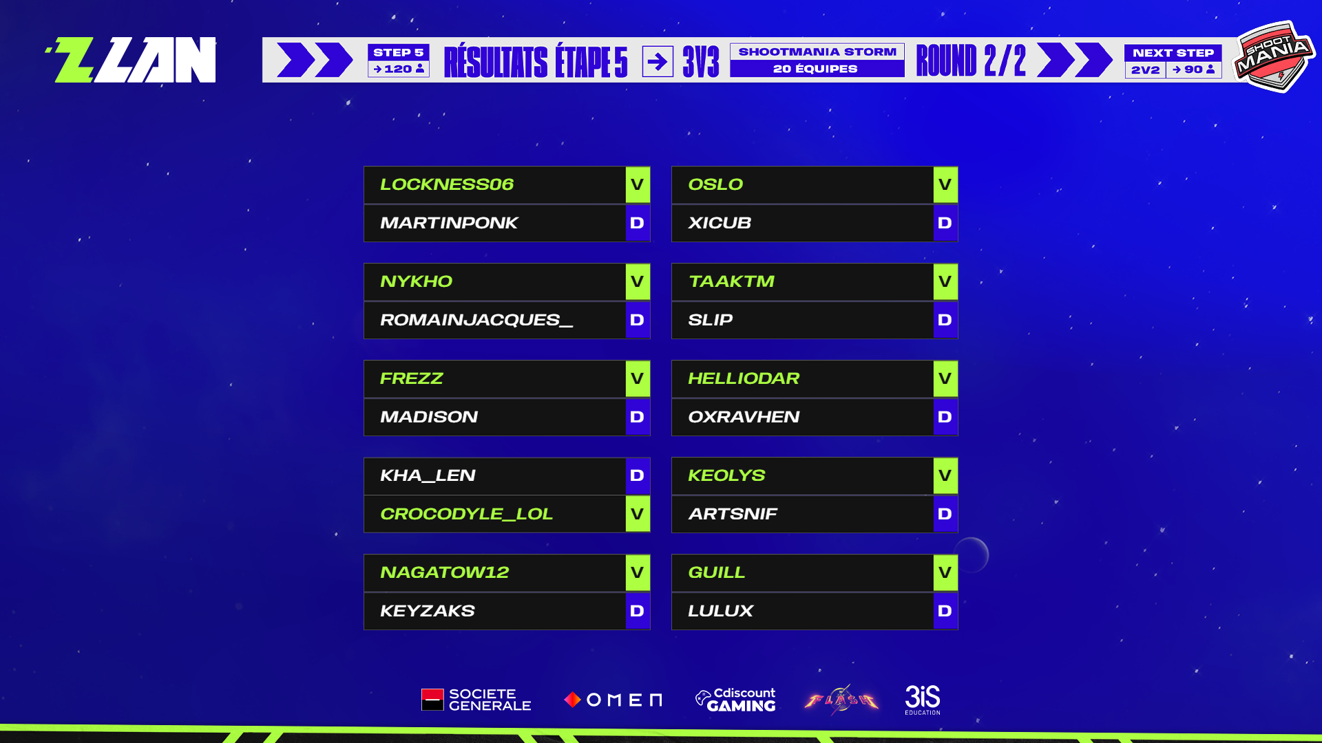 classement-zlan-2023-etape-5-round-2