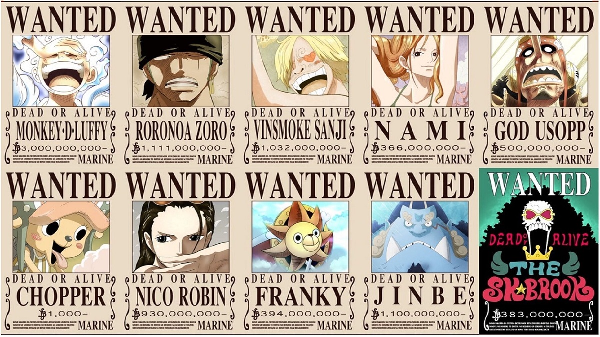 Poster One Piece l'Équipage du Chapeau de Paille