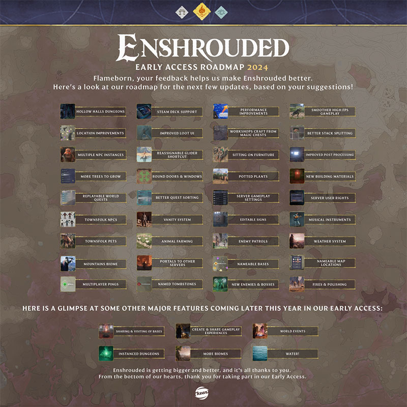 Enshrouded Roadmap 2025 la feuille de route jusqu'à la sortie
