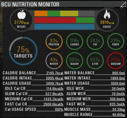 SCUM-metabolisme-manger-faim-calories-eau-boire-guide-vitamines