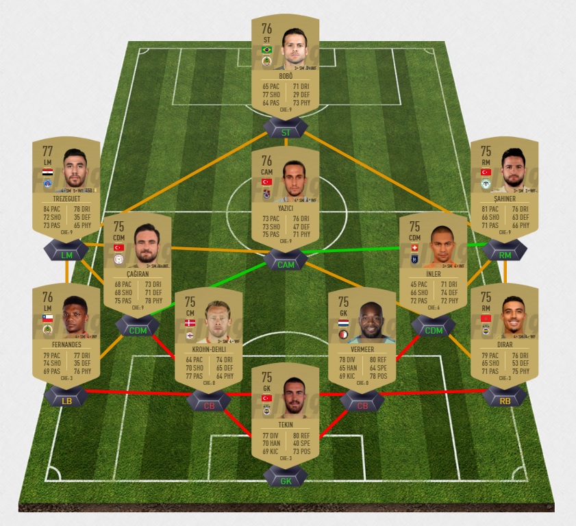 FIFA-19-DCE-FUT-renfort-upgrade-premier-league-PL-pas-cher-la-moins-solution-chere-SBC