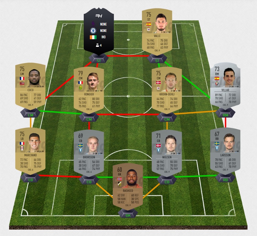 FIFA-19-DCE-FUT-anniversaire-10-pas-cher-la-moins-solution-chere-SBC