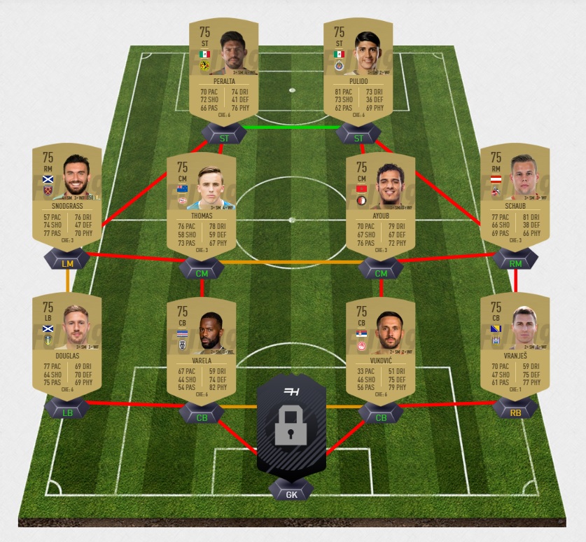 FIFA-19-DCE-FUT-anniversaire-renfort-joueur-82-87-pas-cher-la-moins-solution-chere-SBC