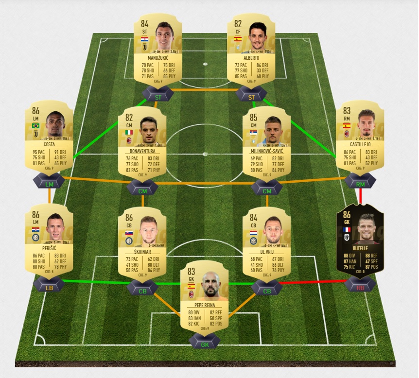 fifa-19-fut-sergio-ramos-3-uefa-ucl-champions-league-upgrade-pas-cher-solution-moins-carte-joueurs