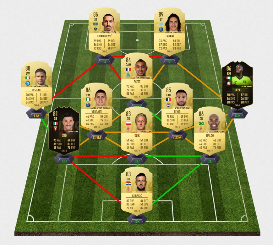 FIFA-19-DCE-FUT-Marek-Ham%C5%A1%C3%ADk-legacy-serie-a-passe-pas-cher-la-moins-solution-chere-SBC