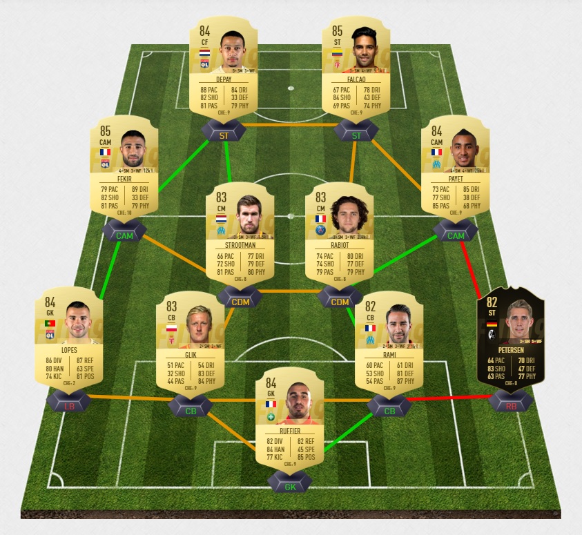 fifa-19-fut-tots-goretzka-2-bundesliga-team-of-the-saison-pas-cher-solution-moins-carte-joueurs