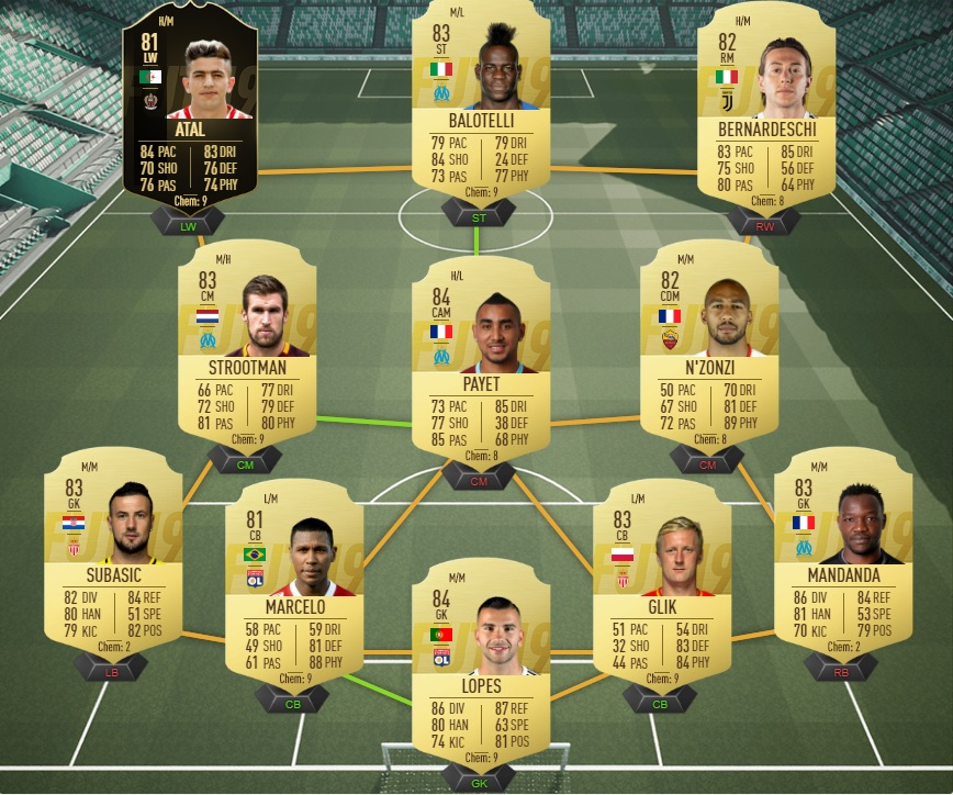 fifa-19-fut-dce-POTS-mena-MX-pas-cher-moins-solution-carte-joueurs