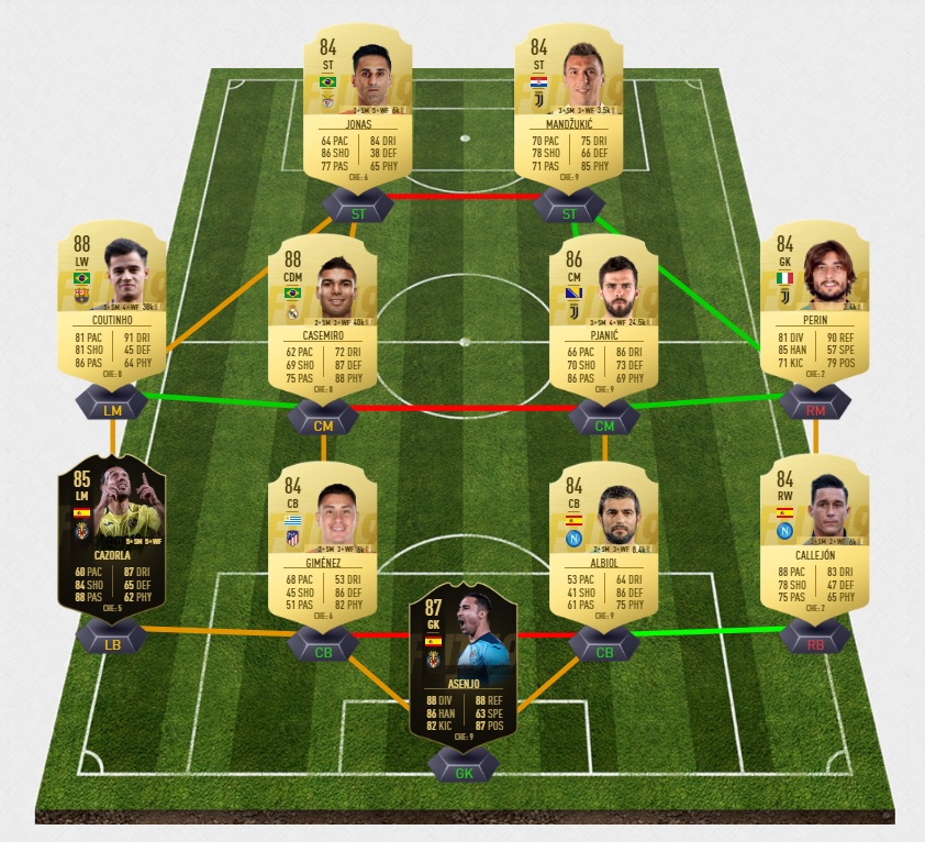 fifa-19-fut-dce-toty-garreth-bale-liga-champion-pas-cher-solution-carte-joueurs