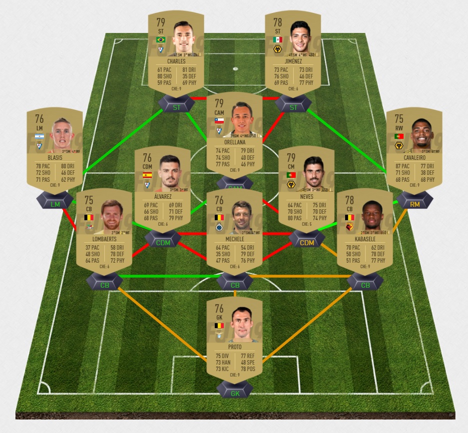 FIFA-19-DCE-FUT-toty-defi-equipe-annee-2018-pas-cher-la-moins-solution-chere-SBC-premium-cheap-argentin