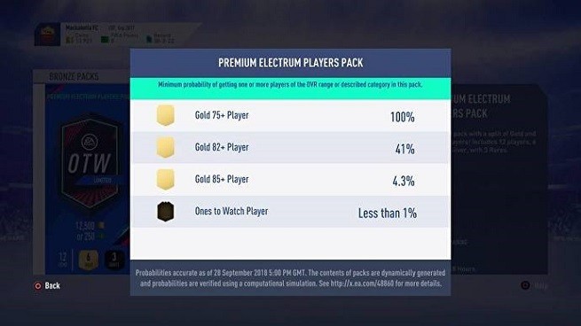 probabilités packs fut