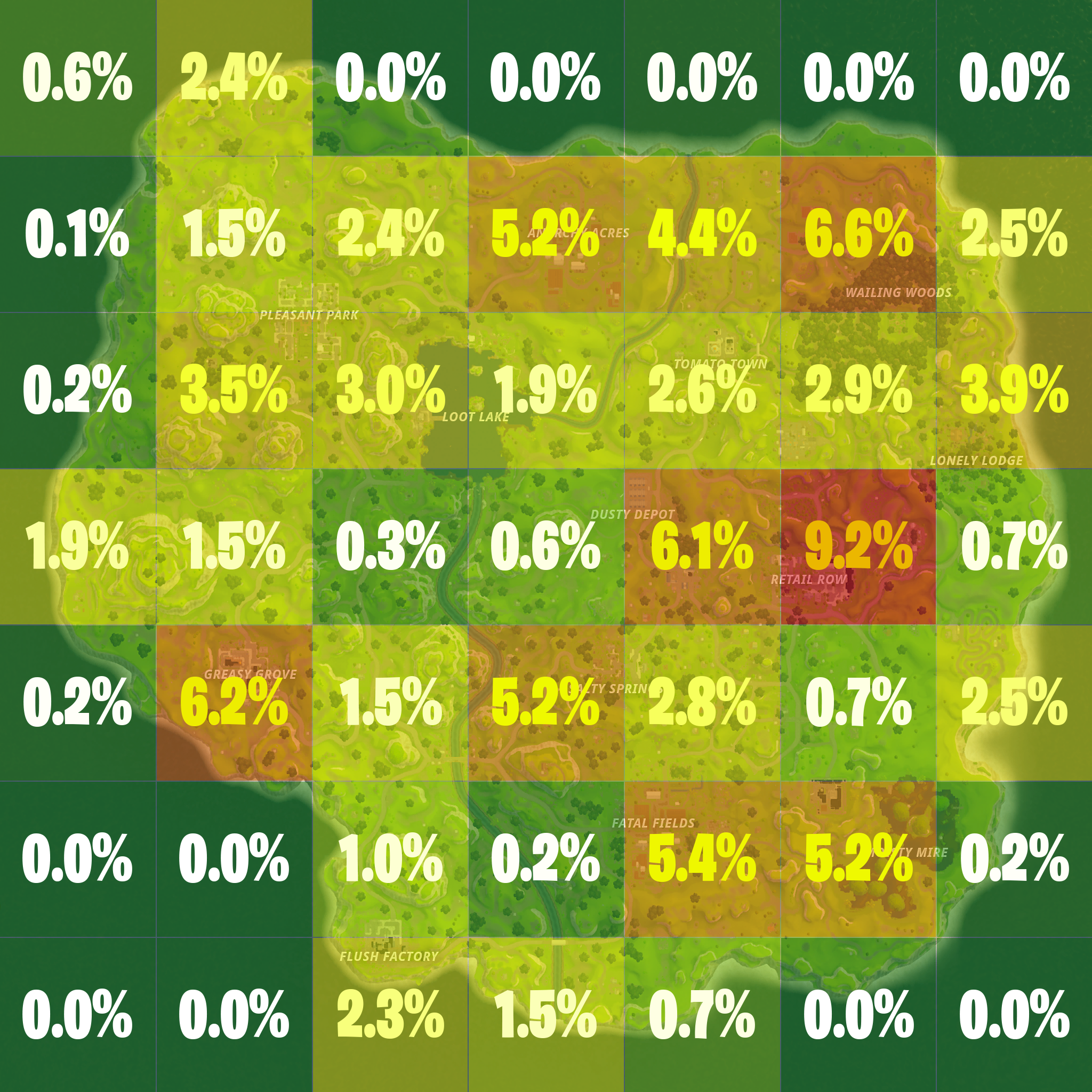 Les spots les plus populaires en BR