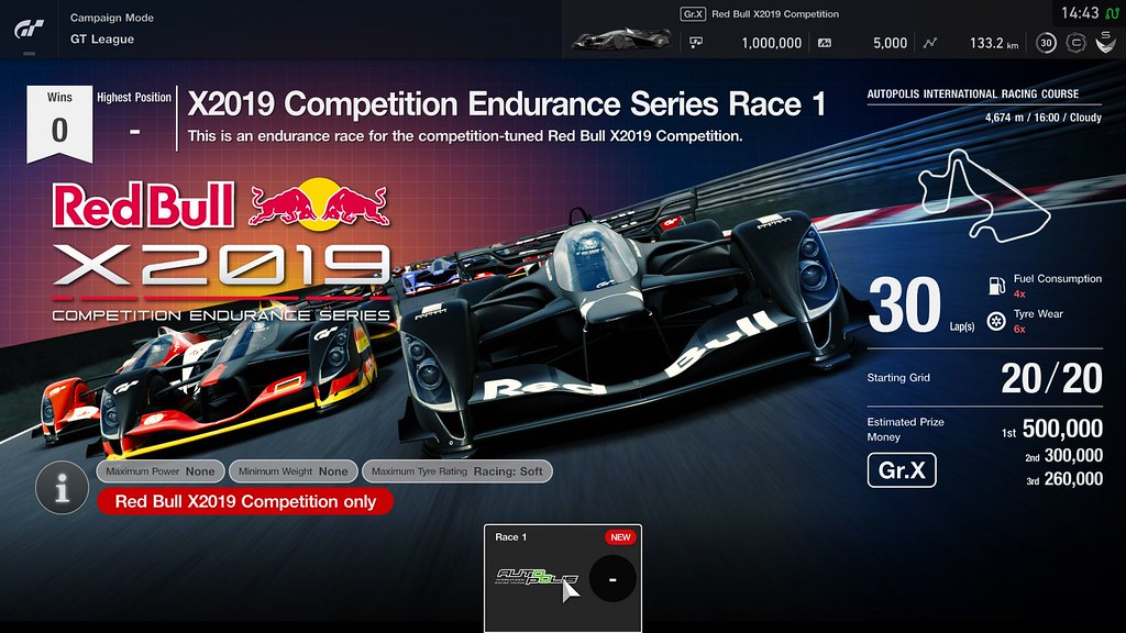 Gran Turismo Red Bull X2019 Competition