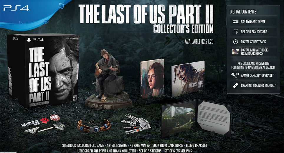 Les différentes éditions de TLOU 2