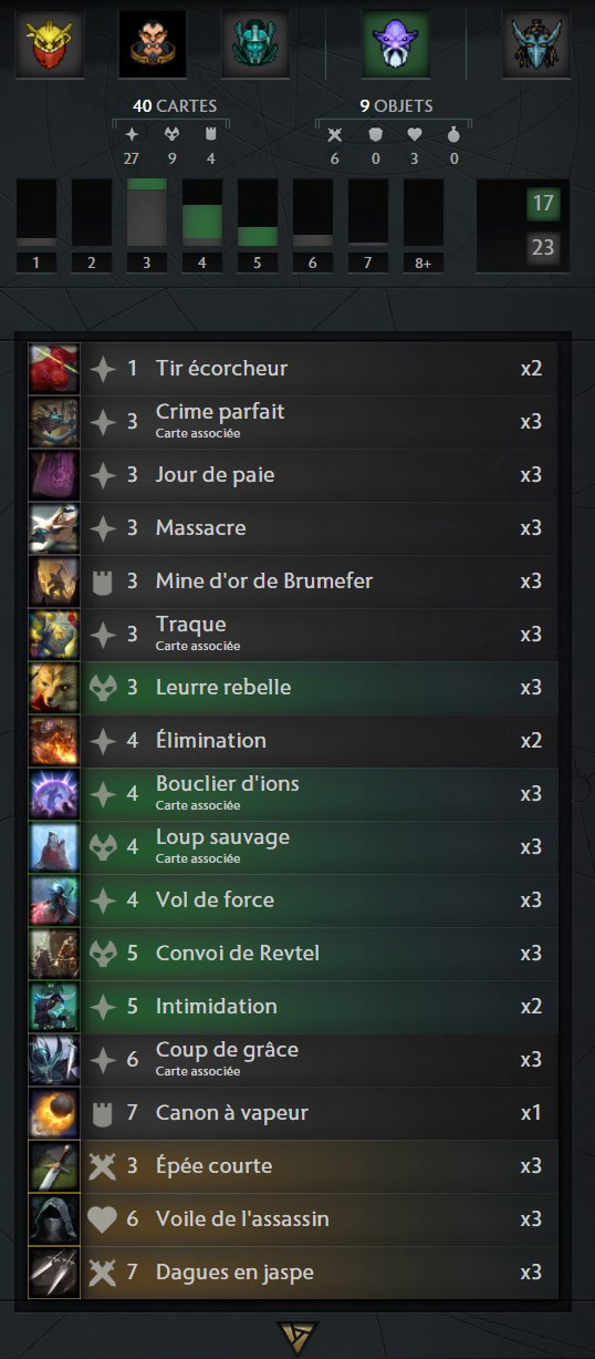 Artifact Decklist Agro Noir Vert